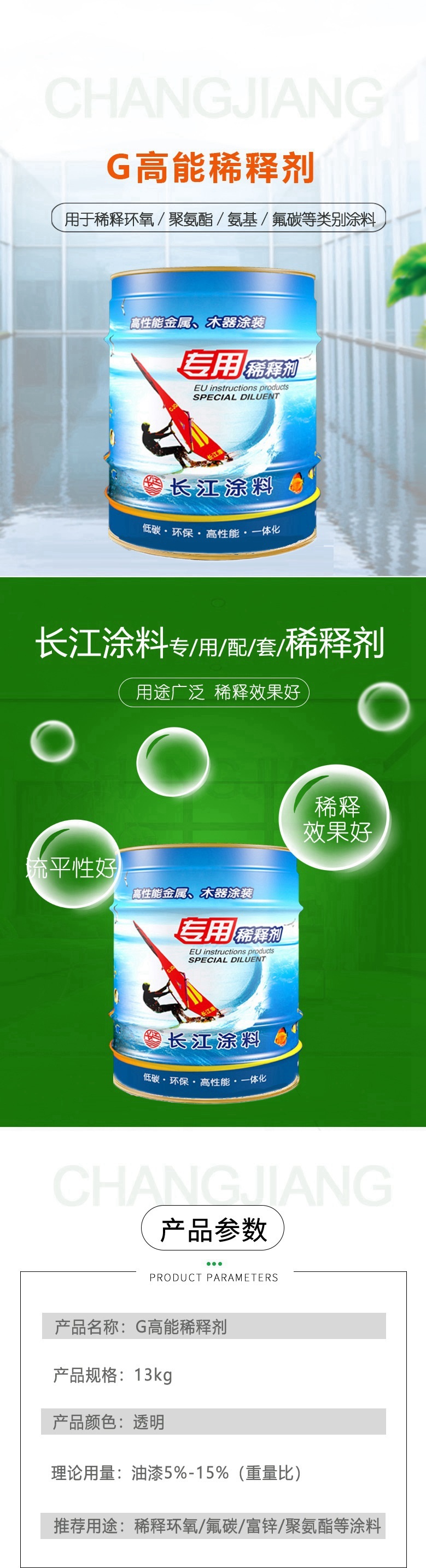 稀釋劑.jpg